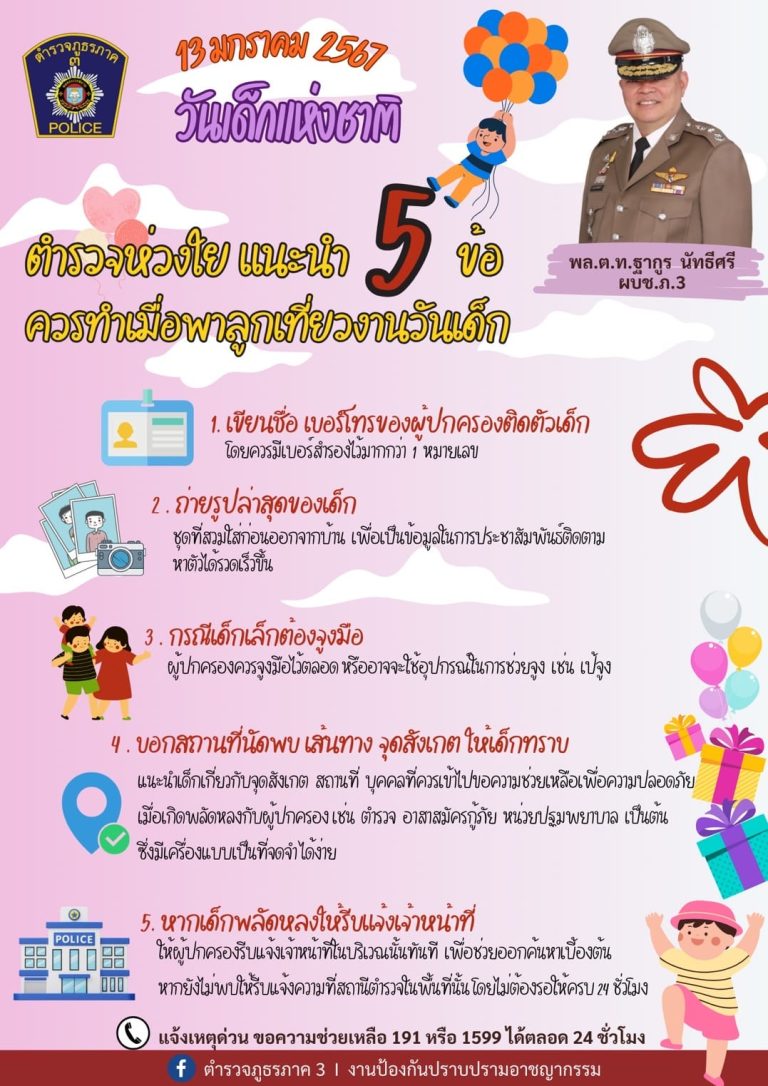 เตรียมตัววันเด็ก ตำรวจห่วงใยแนะนำ